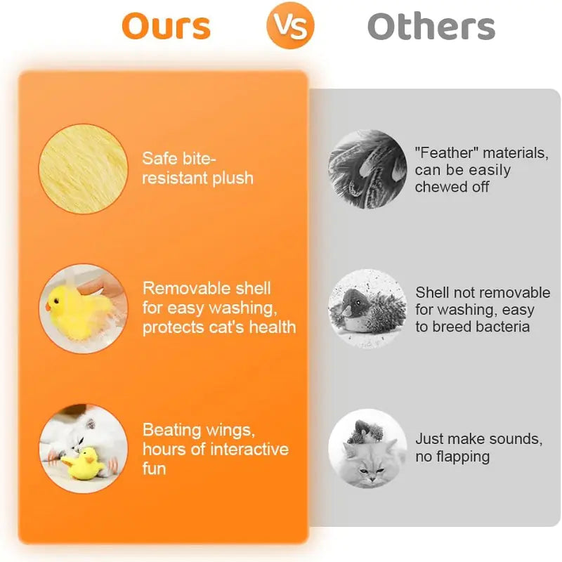 Gravity Flushing Duck Plush Sound Toy for Cats